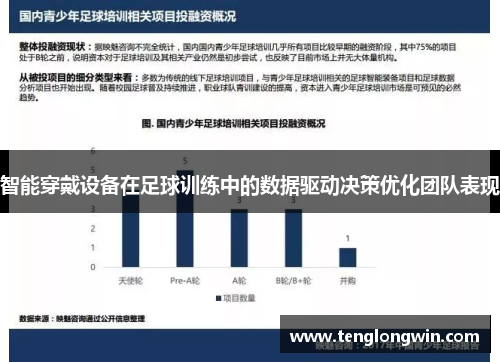 智能穿戴设备在足球训练中的数据驱动决策优化团队表现