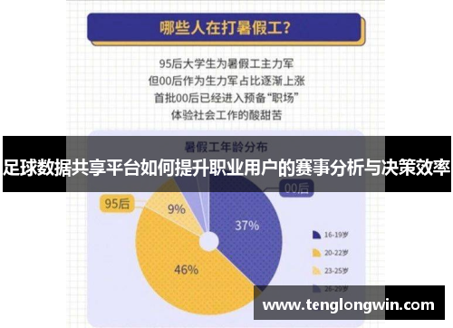 足球数据共享平台如何提升职业用户的赛事分析与决策效率